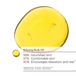 Clarins Relax Body Smoothing & Nourishing Natural Treatment Oil 11 Clarins Relax Body Smoothing & Nourishing Natural Treatment Oil -Bobbi Brown sales 00000000 20319982 02 ai
