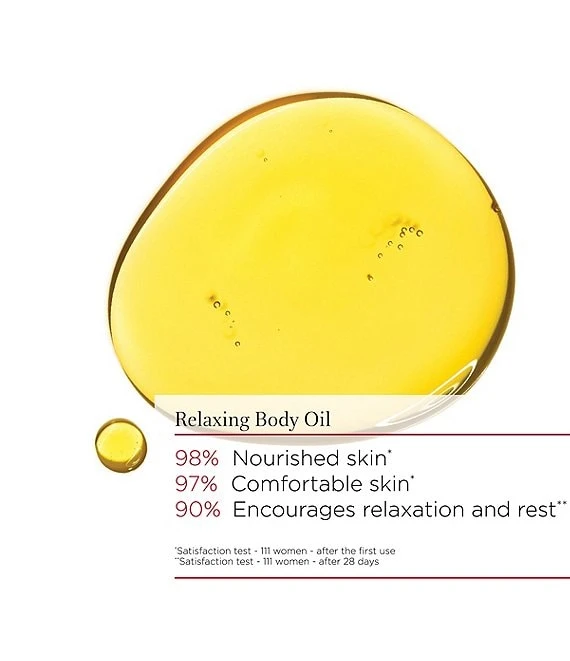 Clarins Relax Body Smoothing & Nourishing Natural Treatment Oil 6 Clarins Relax Body Smoothing & Nourishing Natural Treatment Oil - Afbeelding 4