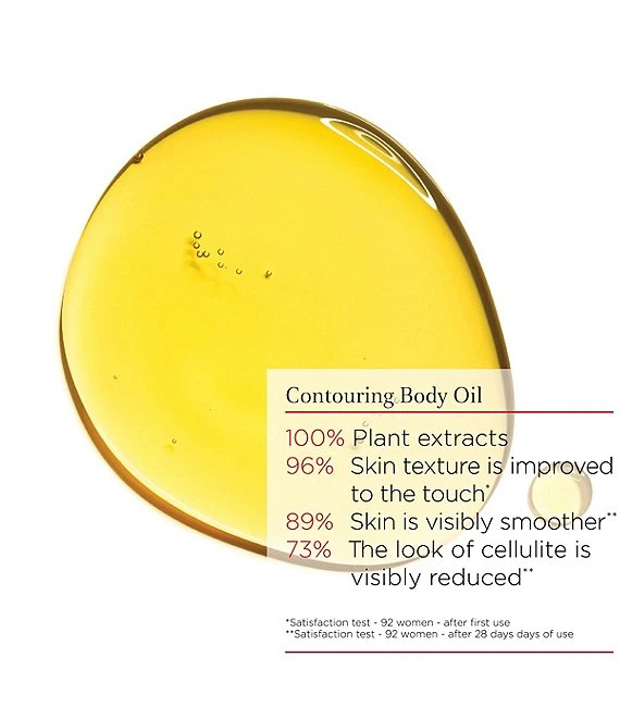 Clarins Contour Body Firming & Toning Natural Treatment Oil 8 Clarins Contour Body Firming & Toning Natural Treatment Oil - Afbeelding 6