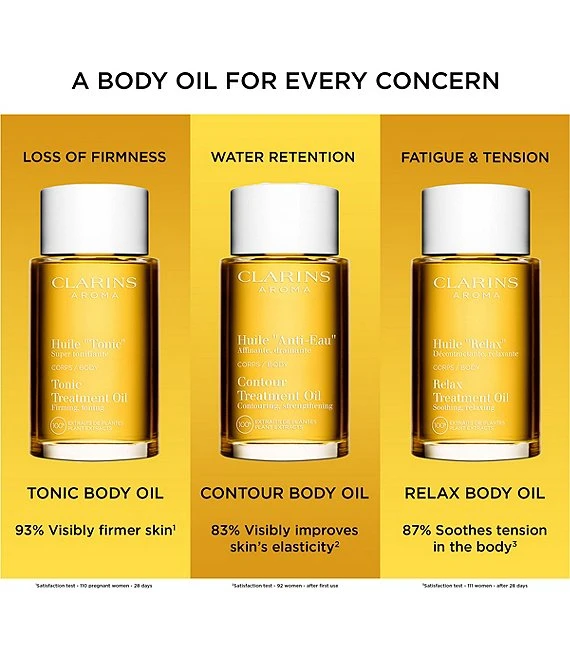 Clarins Contour Body Firming & Toning Natural Treatment Oil 3 Clarins Contour Body Firming & Toning Natural Treatment Oil