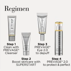 Elizabeth Arden Prevage Daily Serum 2.0 Power In Numbers Skincare Gift Set 12 Elizabeth Arden Prevage Daily Serum 2.0 Power In Numbers Skincare Gift Set -Bobbi Brown sales 00000000 20364575 05 ai
