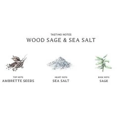 Jo Malone London Mini Luxuries Trio - Cologne, Body Creme, And Candle -Bobbi Brown sales 00000000 20372783 04 ai