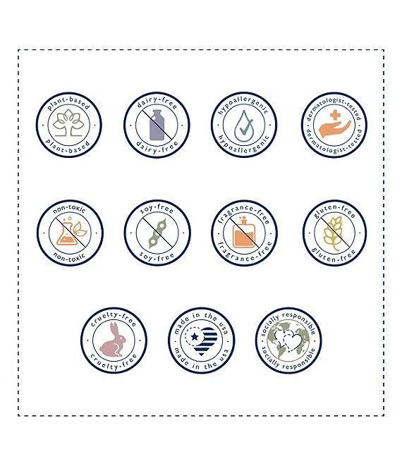 Noodle & Boo Maternity New Mama Postpartum Oil & Perfecting Creme Recovery Kit - 4th Trimester 4 Noodle & Boo Maternity New Mama Postpartum Oil & Perfecting Creme Recovery Kit - 4th Trimester - Afbeelding 2