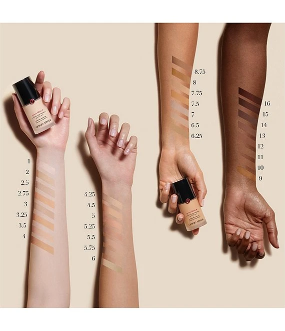 Giorgio Armani ARMANI Beauty Power Fabric + Foundation SPF 25 3 Giorgio Armani ARMANI Beauty Power Fabric + Foundation SPF 25