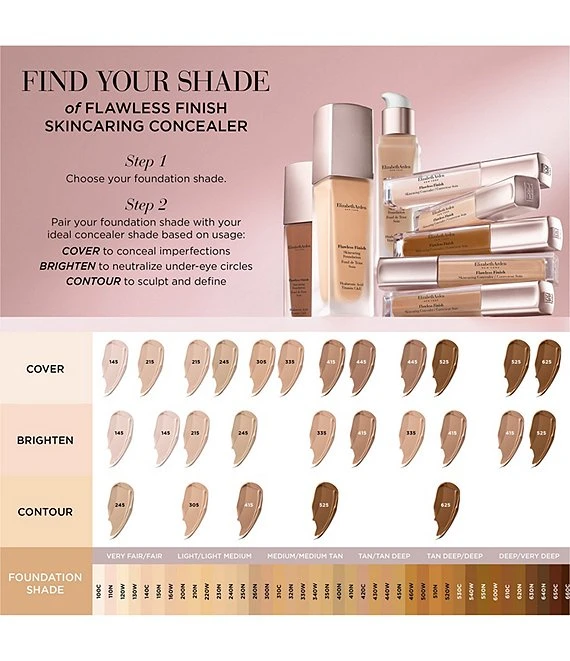 Elizabeth Arden Flawless Finish Skincaring Concealer 6 Elizabeth Arden Flawless Finish Skincaring Concealer - Afbeelding 4