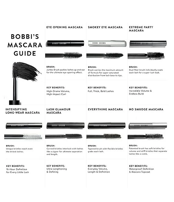 Bobbi Brown No Smudge Mascara 3 Bobbi Brown No Smudge Mascara