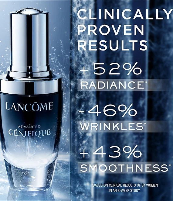 Lancome Advanced Genifique Anti-Aging Face Serum 3 Lancome Advanced Genifique Anti-Aging Face Serum