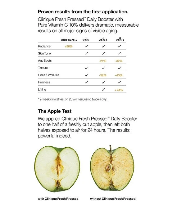 Clinique Fresh Pressed Daily Booster With Pure Vitamin C Set 5 Clinique Fresh Pressed Daily Booster With Pure Vitamin C Set - Afbeelding 3