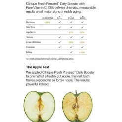 Clinique Fresh Pressed™ 7-Day System