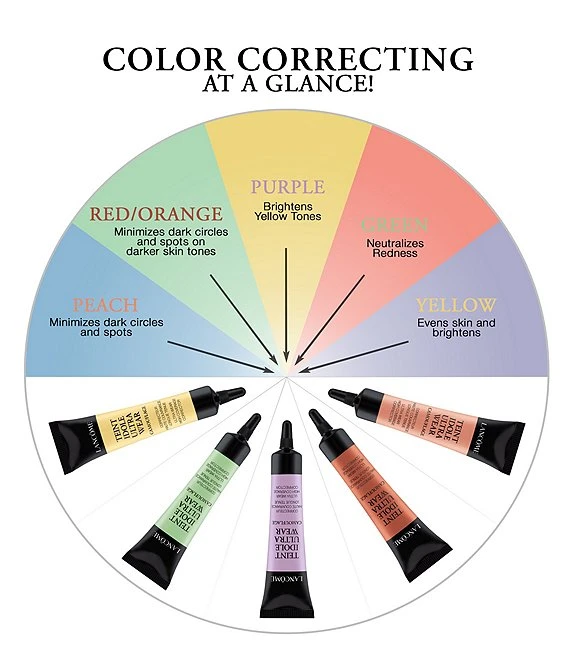 Lancome Teint Idole Ultra Wear Camouflage Corrector 4 Lancome Teint Idole Ultra Wear Camouflage Corrector - Afbeelding 2