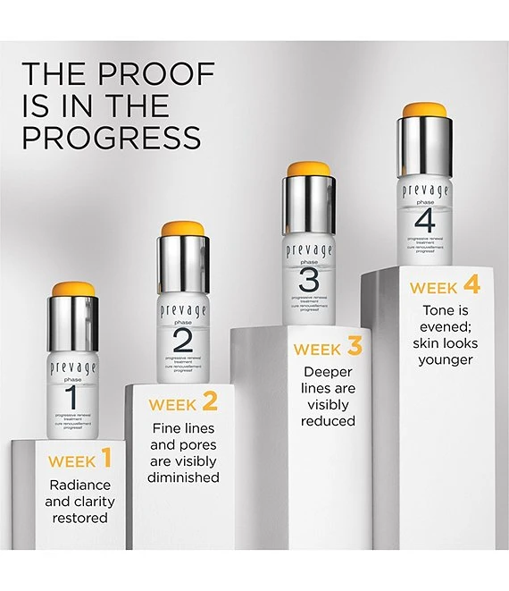 Elizabeth Arden Prevage Progressive Renewal Treatment 6 Elizabeth Arden Prevage Progressive Renewal Treatment - Afbeelding 4
