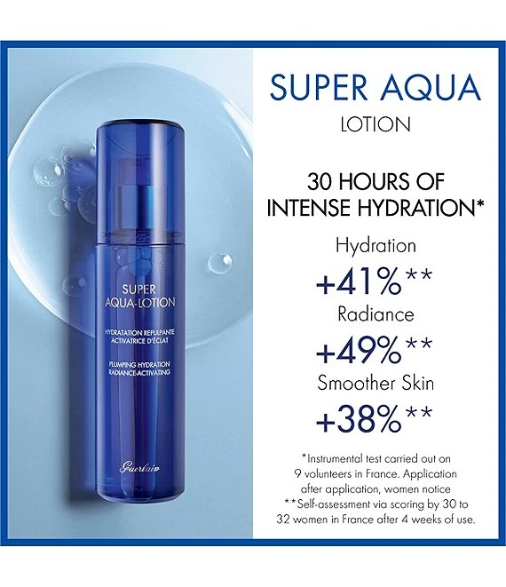 Guerlain Super Aqua Lotion 6 Guerlain Super Aqua Lotion - Afbeelding 4