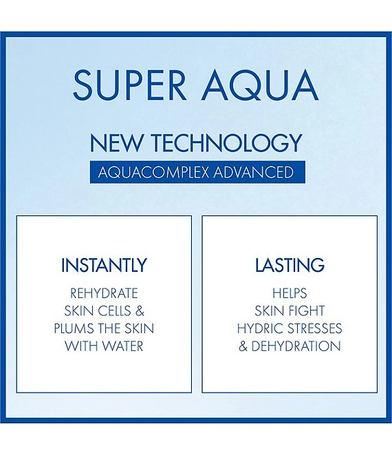 Guerlain Super Aqua Lotion 4 Guerlain Super Aqua Lotion - Afbeelding 2