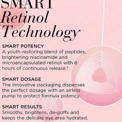 Elizabeth Arden Retinol Ceramide Line Erasing Eye Cream -Bobbi Brown sales 20171171 05 ai