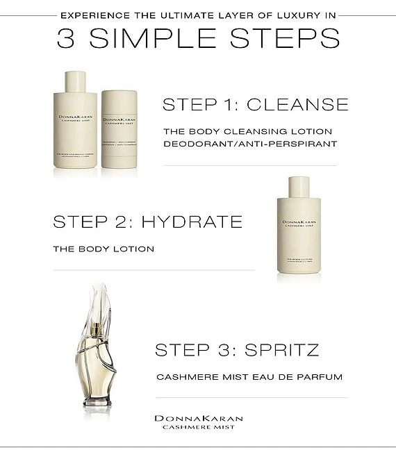 Donna Karan Cashmere Mist The Body Lotion 5 Donna Karan Cashmere Mist The Body Lotion - Afbeelding 3